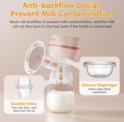 Dr. Isla Electric Breast Pump 