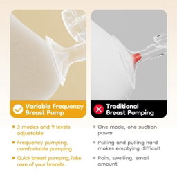 Dr. Isla Electric Breast Pump 