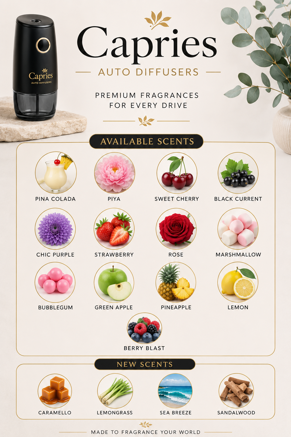 Avaiable Auto & Reed Diffuser Scents - Please choose one when placing your orders_0