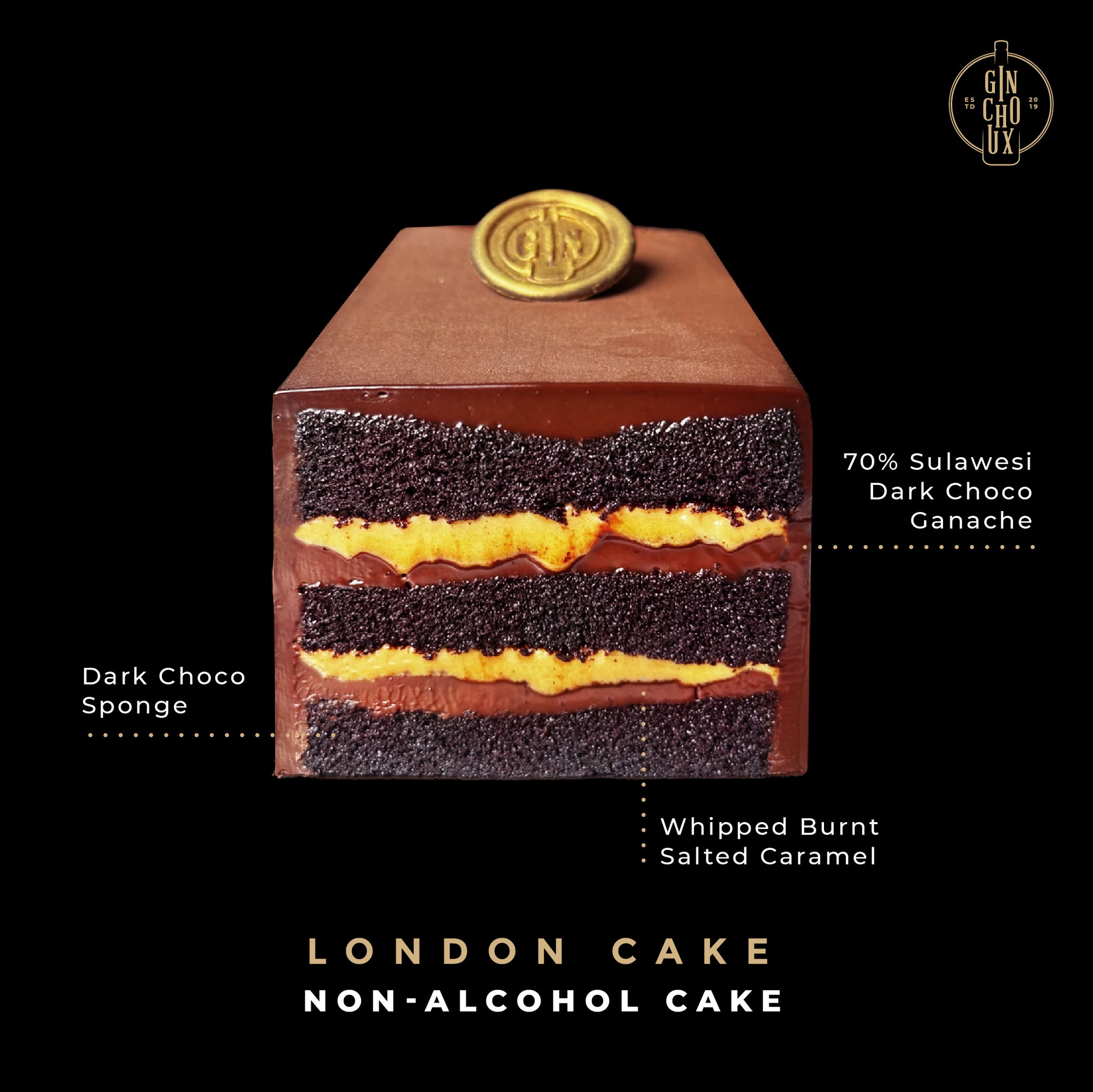 London Cake_5