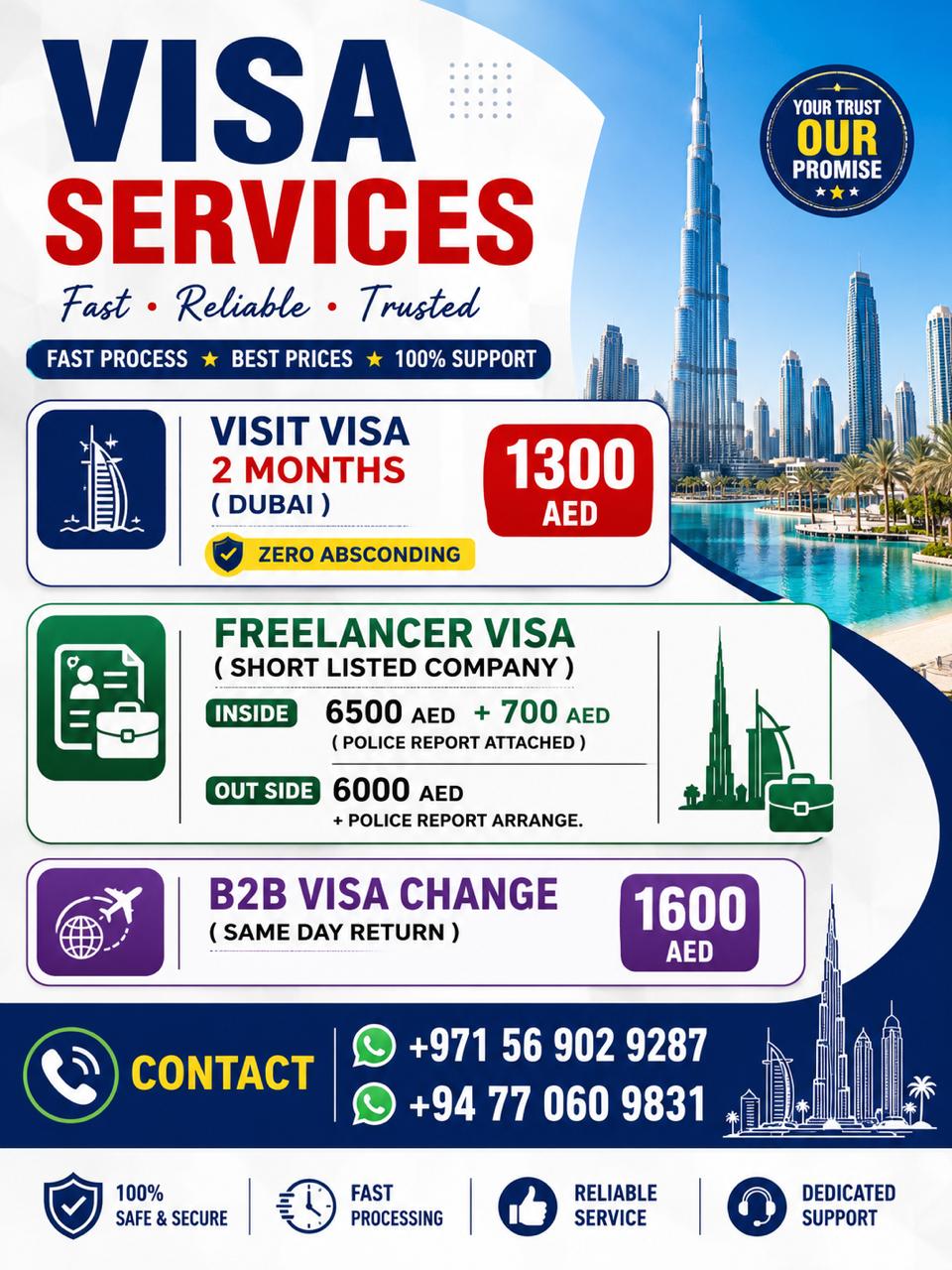 B2B Visa Change