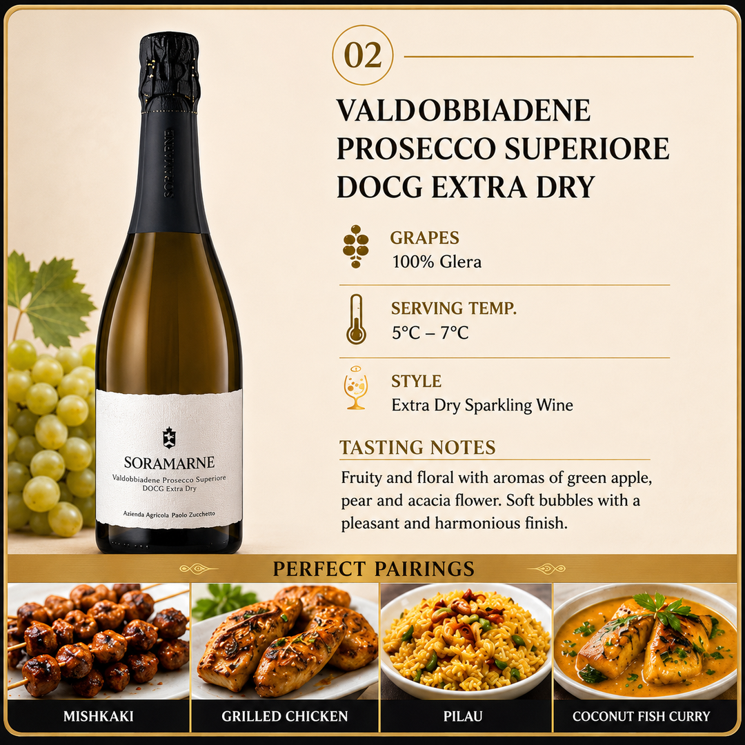 Soramarne
