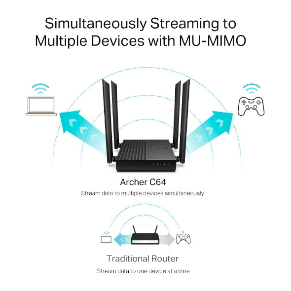 TP-Link Archer C64 AC1200 Wireless MU-MIMO Wifi Router_4
