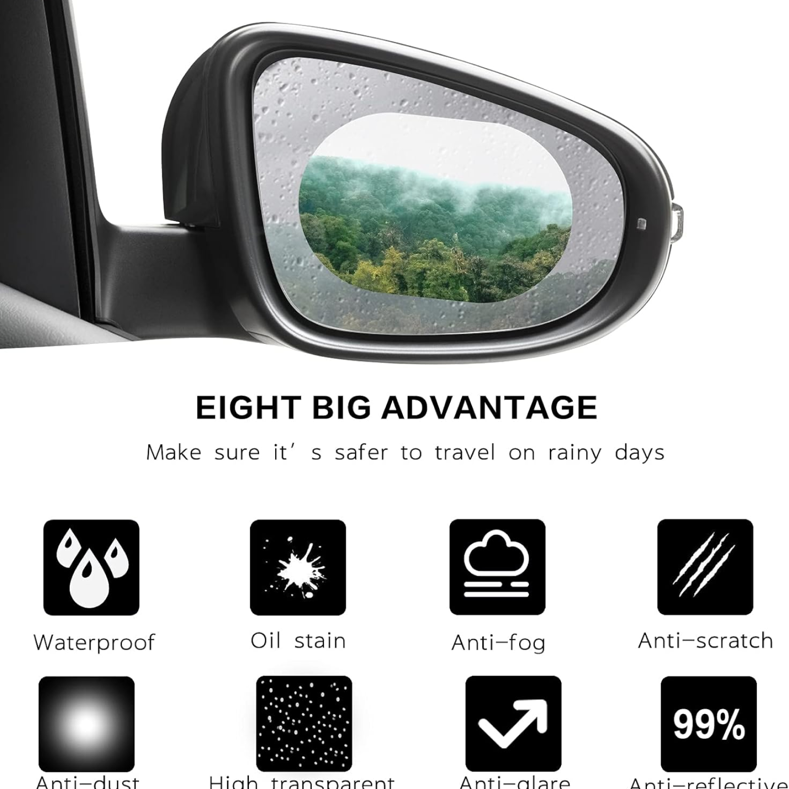 Car Mirror Anti Fog Film – Waterproof Clear Rearview & Side Mirror_5