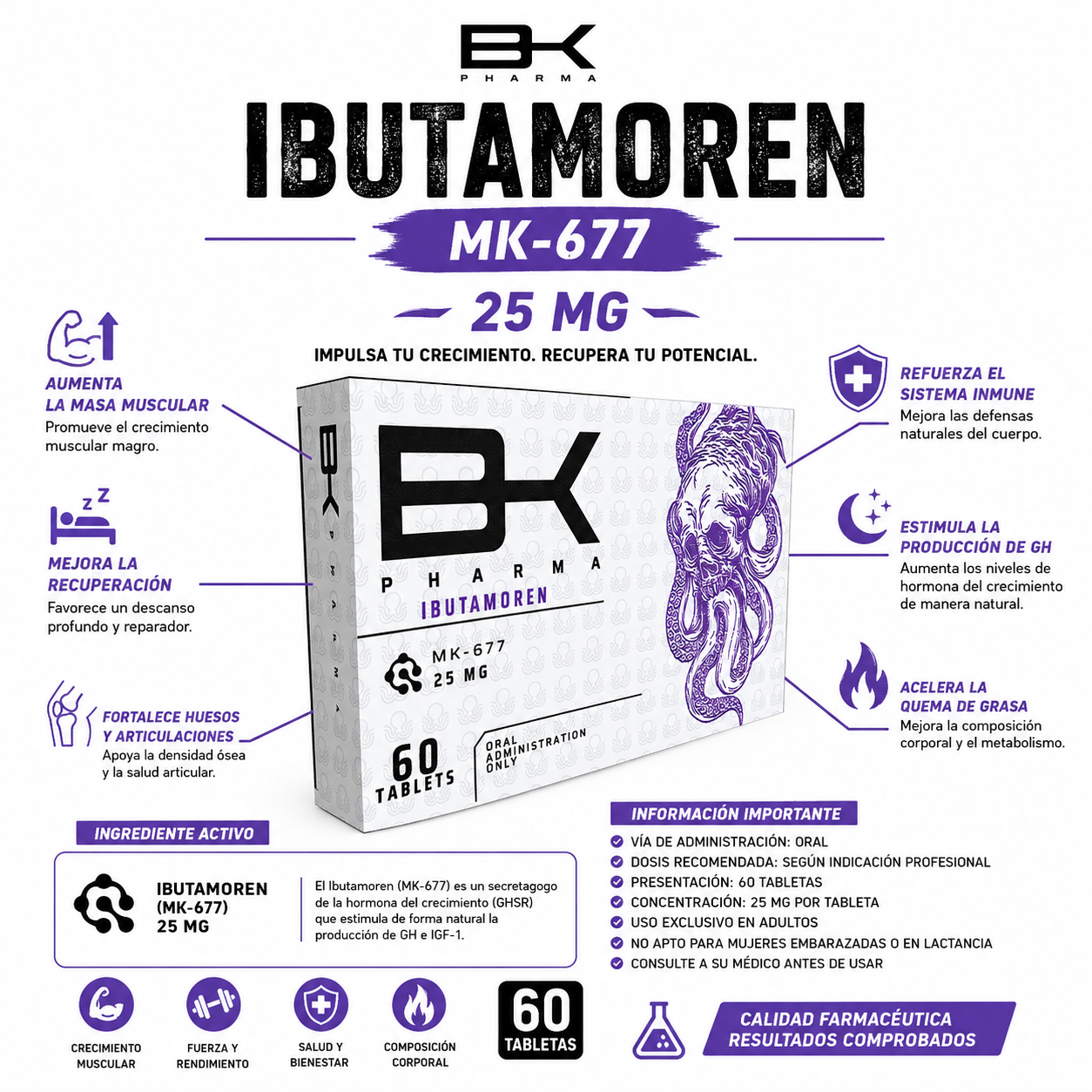 Ibutamoren MK-677 25 mg BK Pharma_0