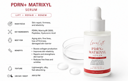 Serums
