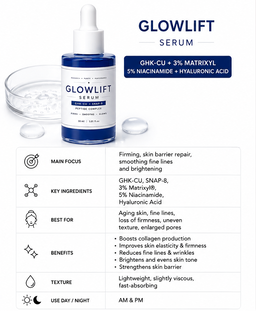 Serums