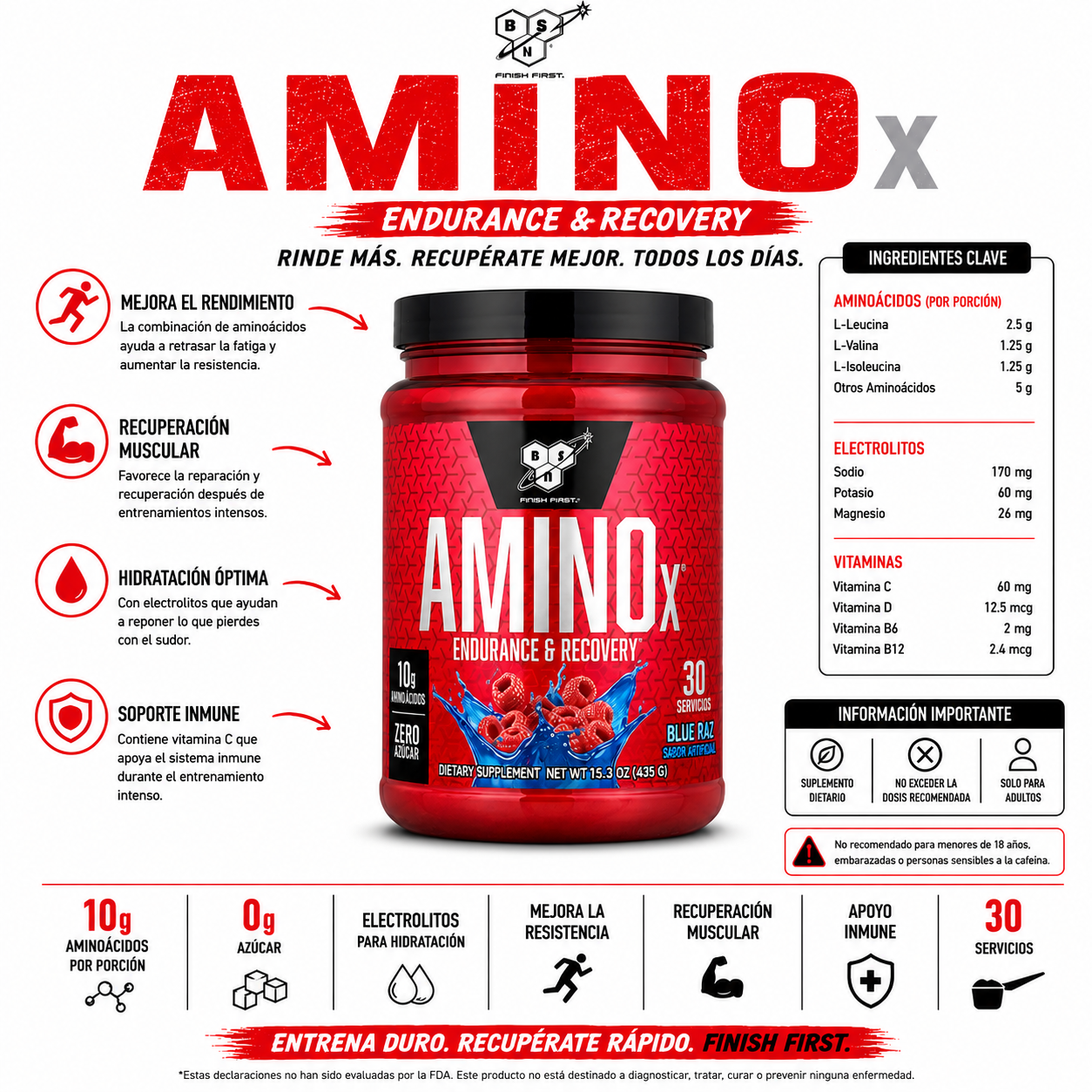 AMINOX 30 servicios _0