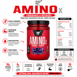 AMINOX 30 servicios 