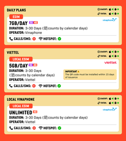 SIMPLY Vietnam Local eSIM | Up to 30 Days - Total 25GB | Daily 5GB/Day-ULT4G Data
