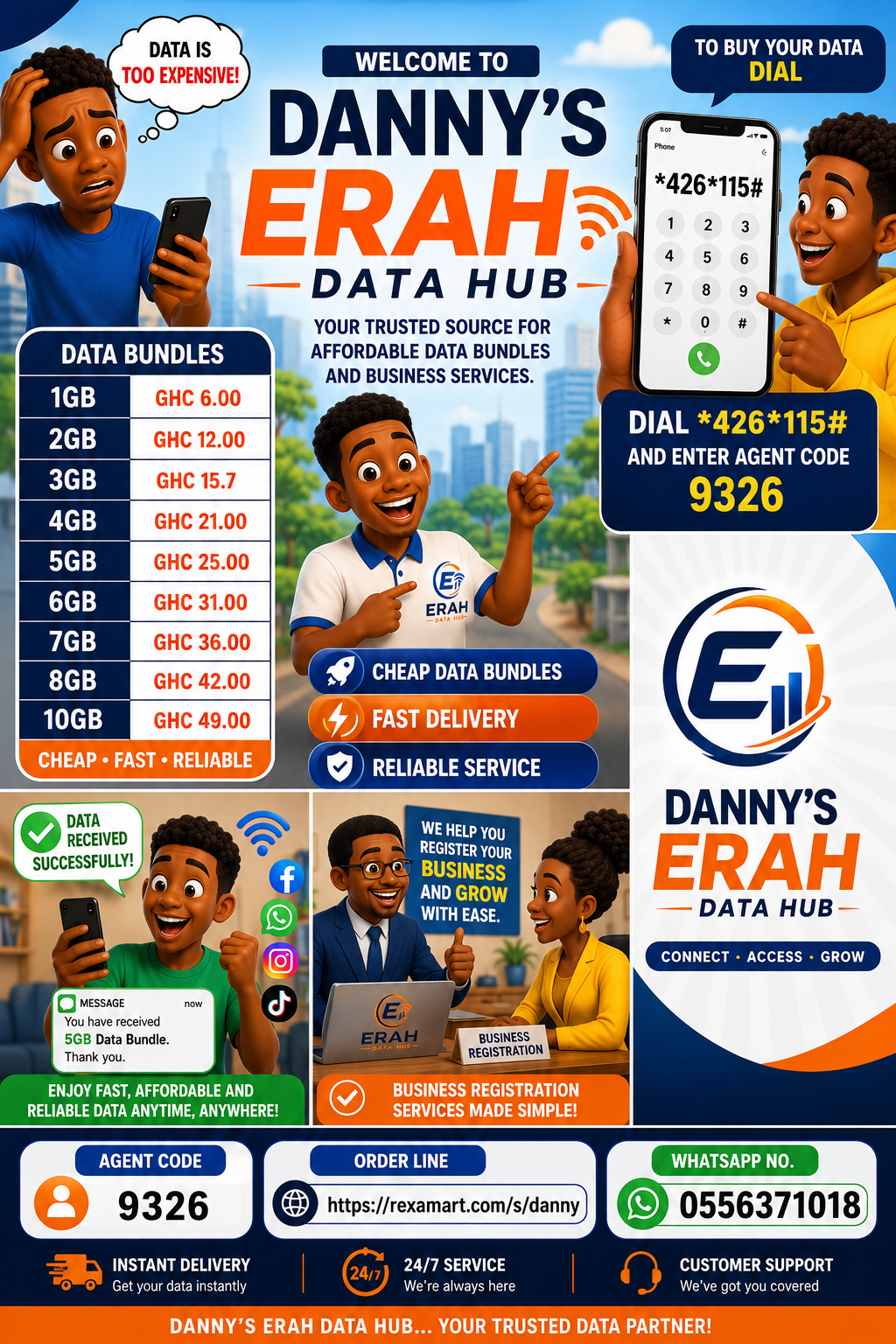 Danny’s Erah data Hub _0