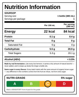 Soursop