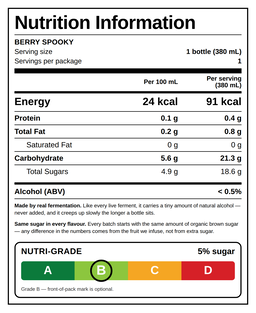Berry spooky