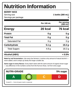 Berry Nice 