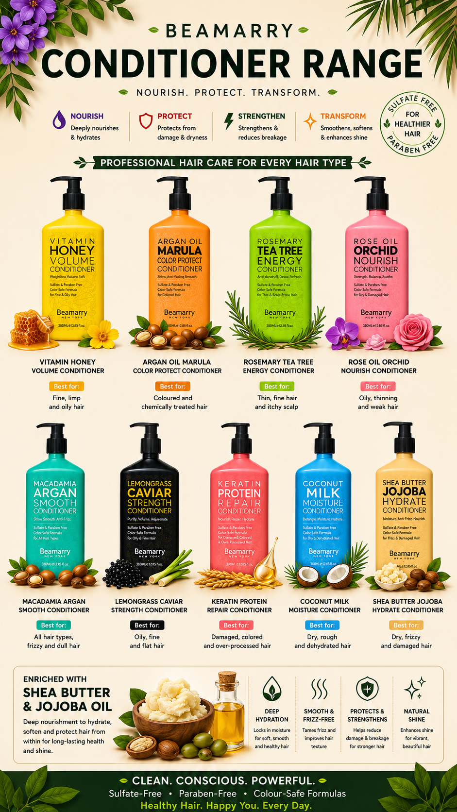 Beamarry Conditioner Range