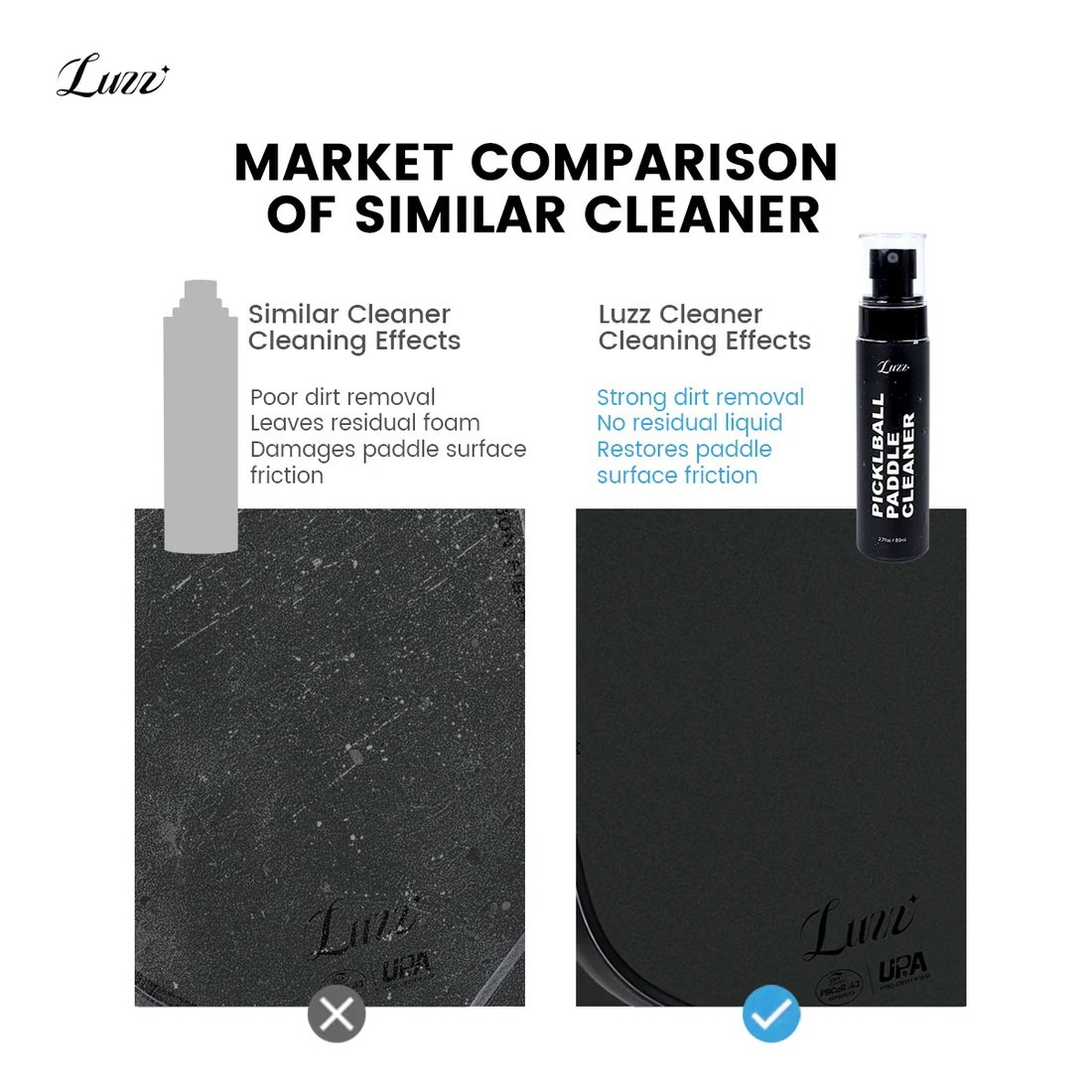Luzz Paddle Cleaning Spray_2