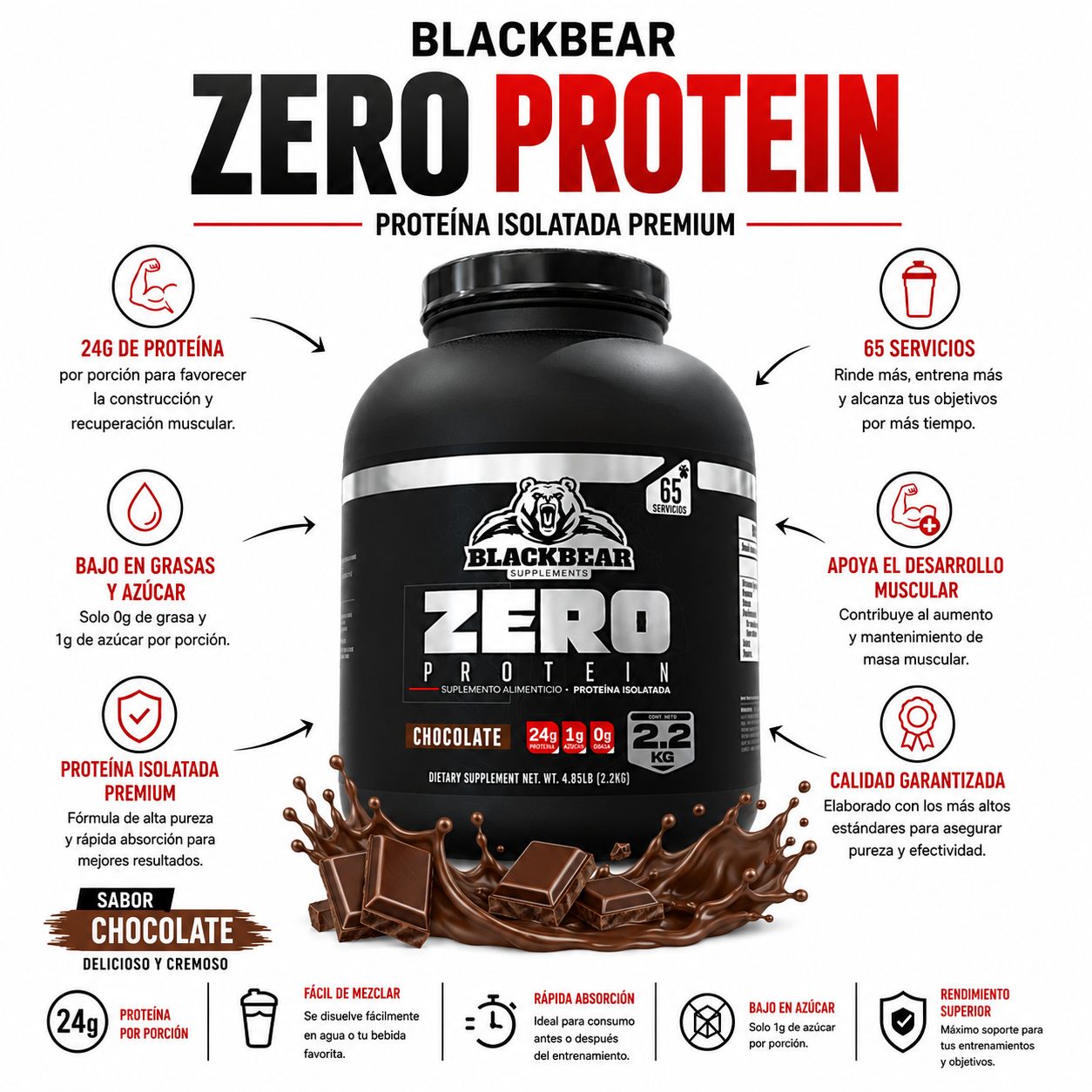 Zero Protein BLACKBEAR _2