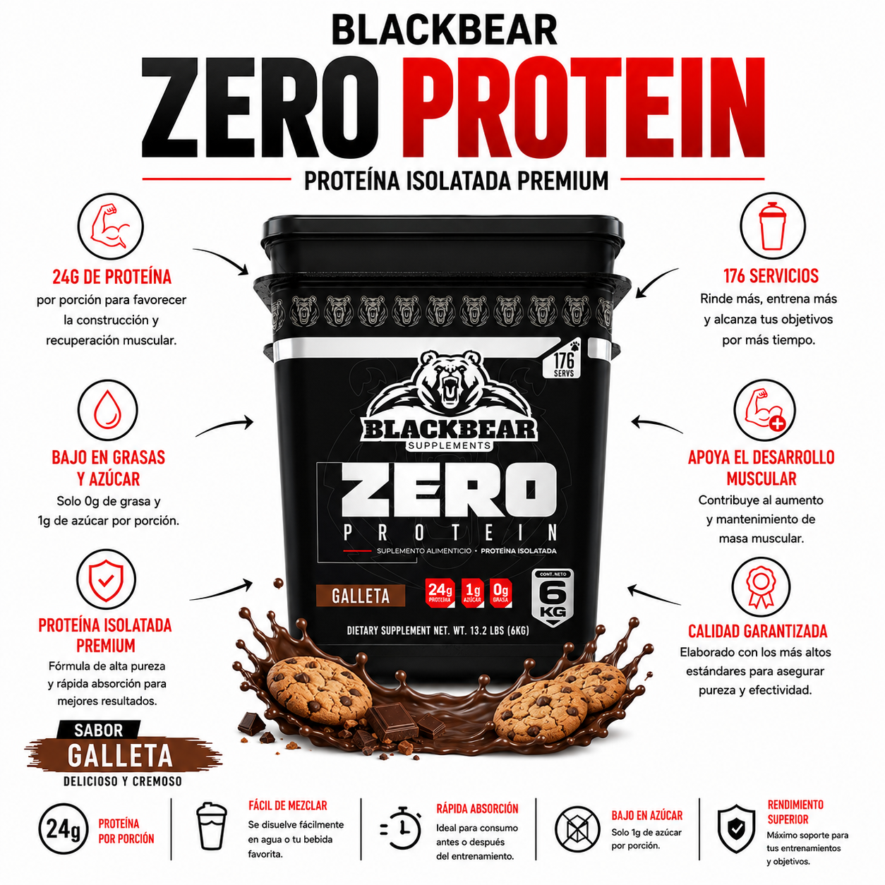Zero Protein BLACKBEAR Cubeta _3