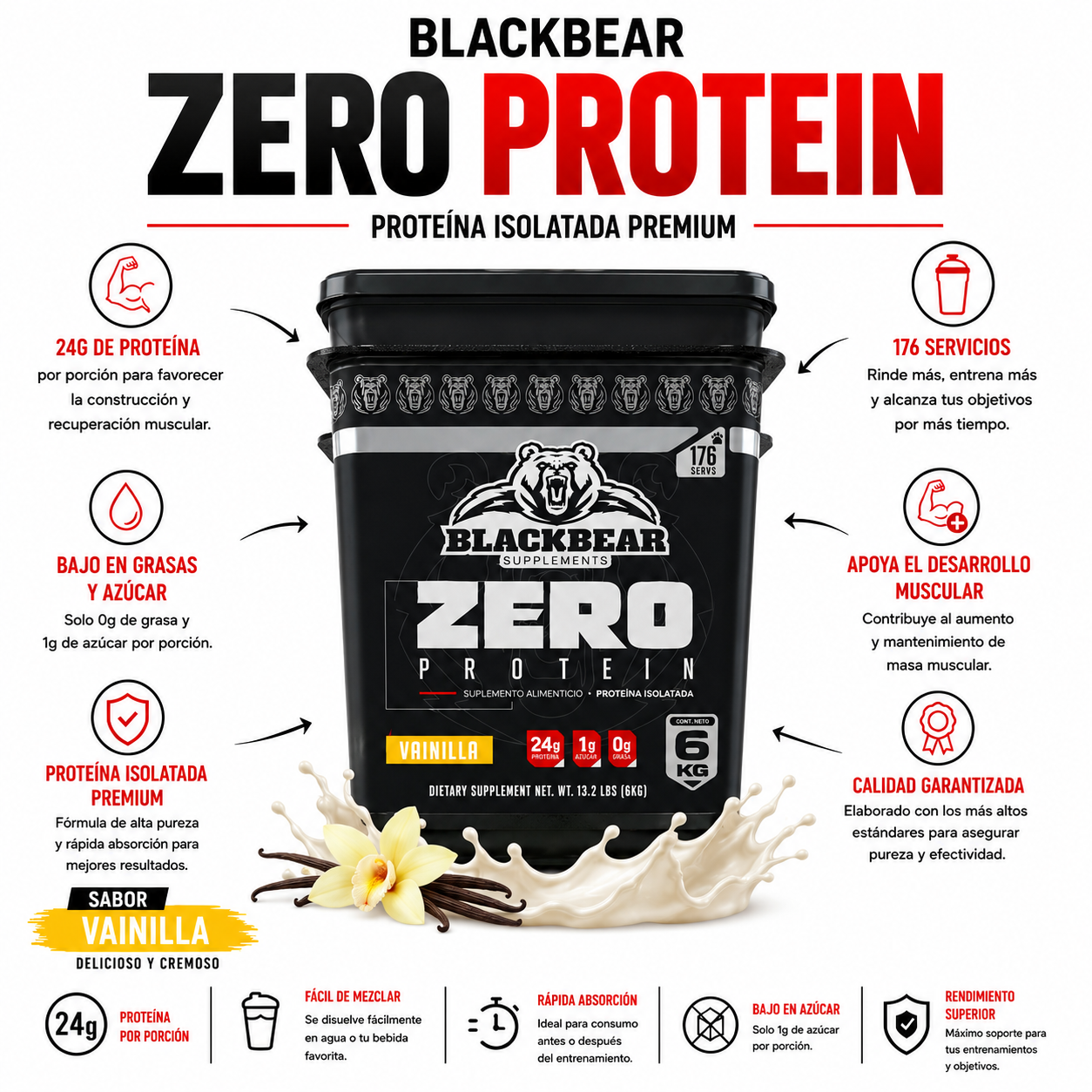 Zero Protein BLACKBEAR Cubeta _2