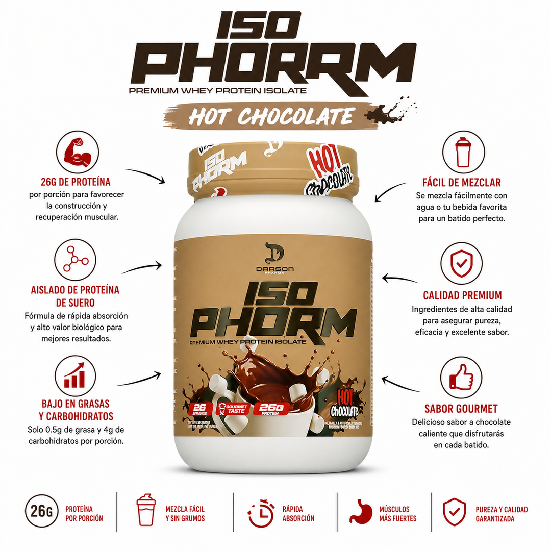 Iso Phorm 26 servicios 
