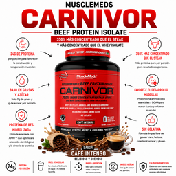 Carnivor Iso 3.6lb