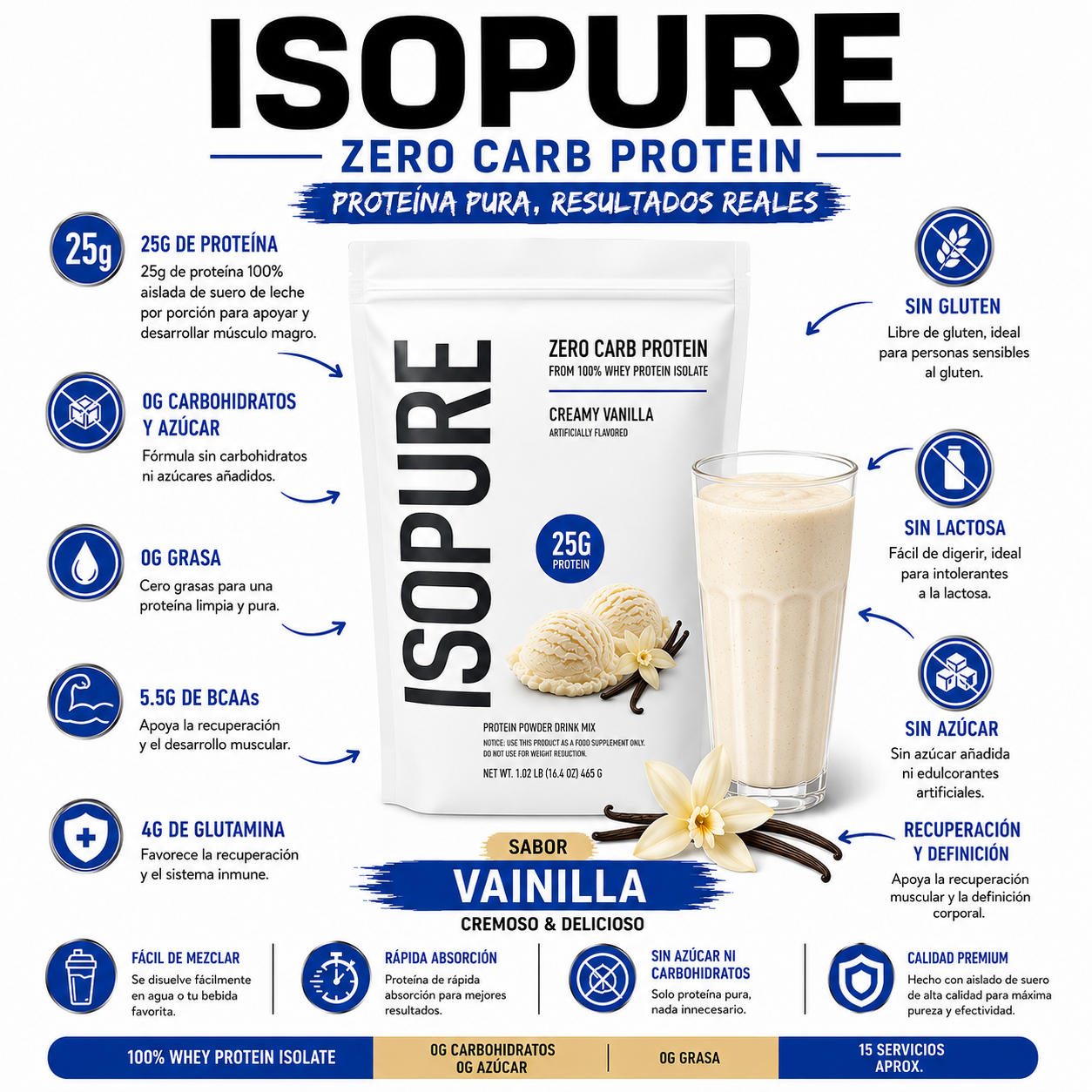 IsoPure 15 servicios + licuadora de regalo _0