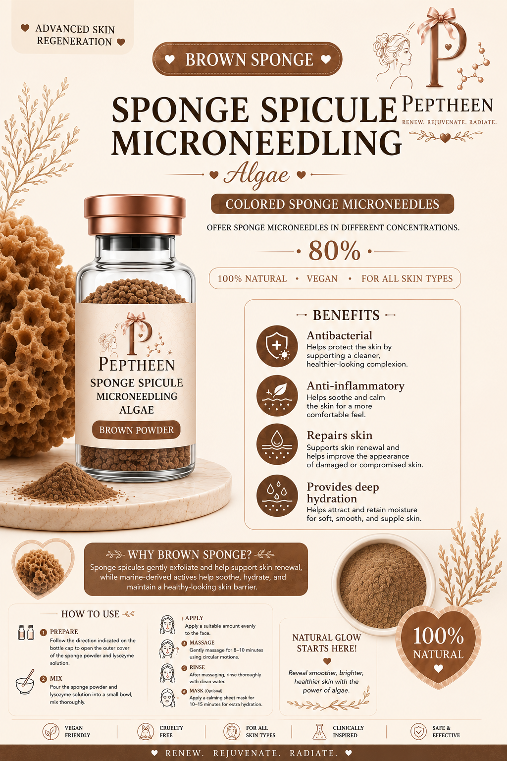Sponge microneedle Pasabuy_6