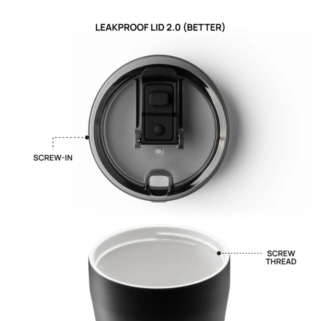 STTOKE Tritan Leakproof Lid 2.0_4