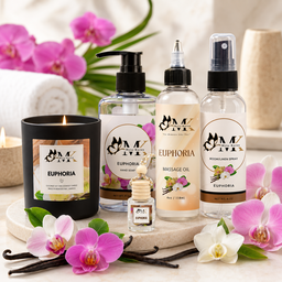 Euphoria Gift Set
