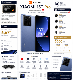 XIAOMI 13T PRO 12GB/512GB