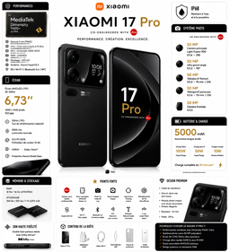 XIAOMI 17 PRO 12GB/256GB