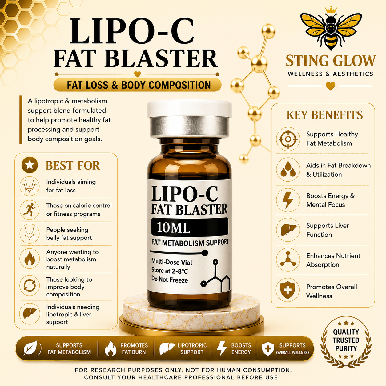 FAT BLASTER 10ML KIT_0