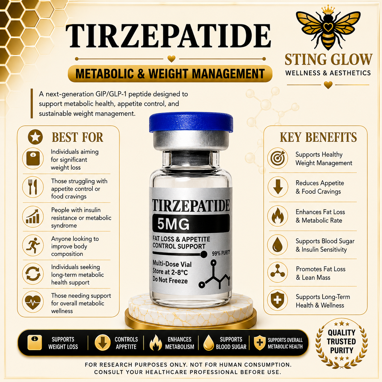 TIRZEPATIDE_0