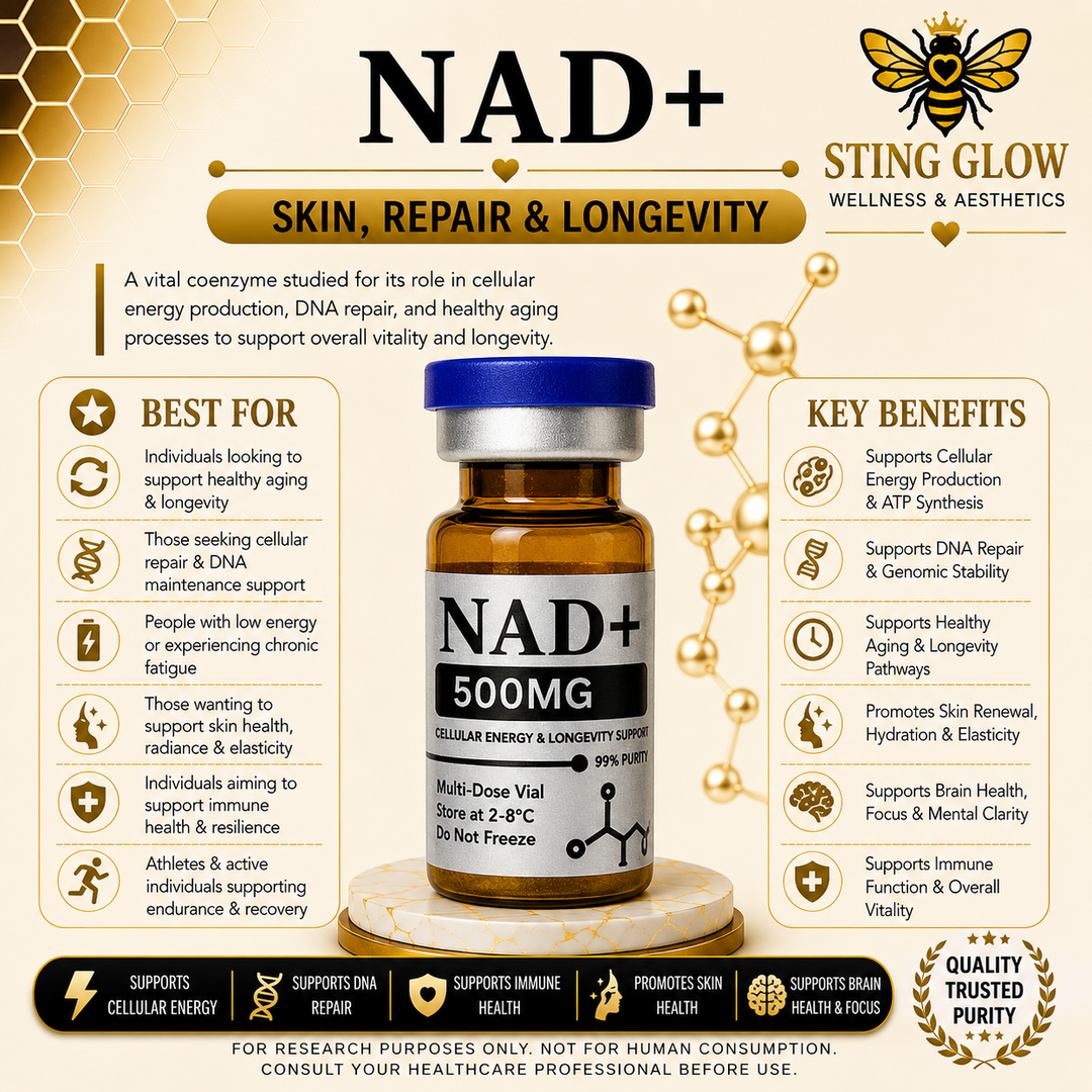 NAD+ 500MG KIT