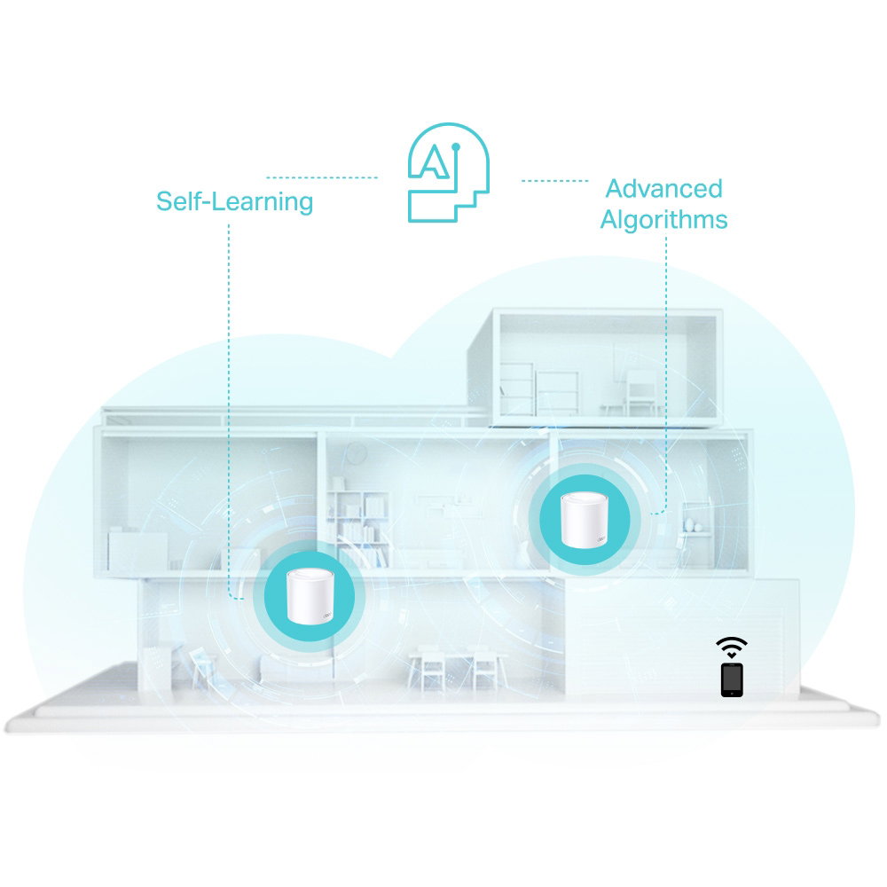 TP-Link Deco X50 AX3000 Wi‑Fi 6_2