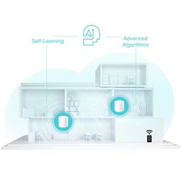 TP-Link Deco X50 AX3000 Wi‑Fi 6