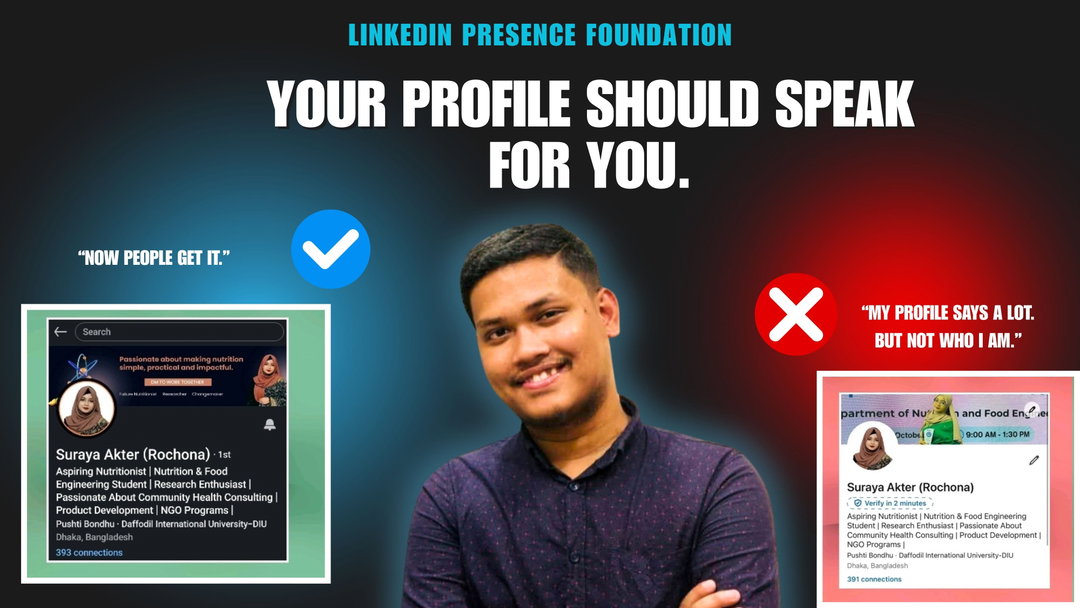 🟡 LinkedIn Presence Foundation ($9 – One Time)