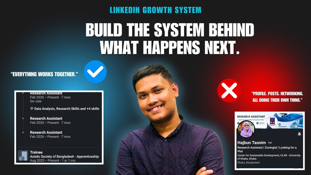 🔴 Growth System (Premium Monthly Plan)