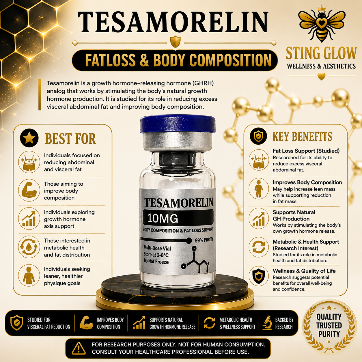 TESAMORELIN 10MG KIT_0