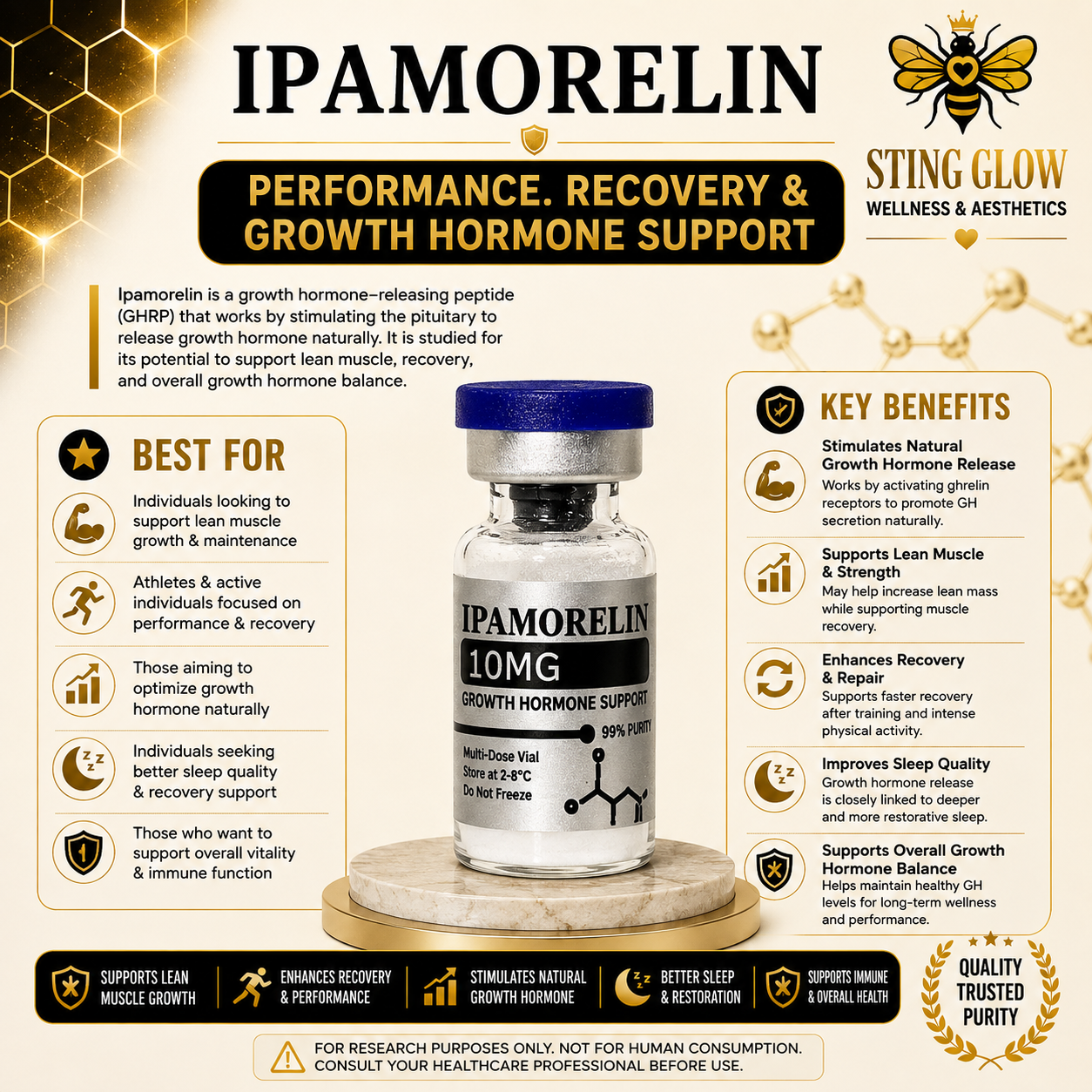 IPAMORELIN 10MG KIT_0
