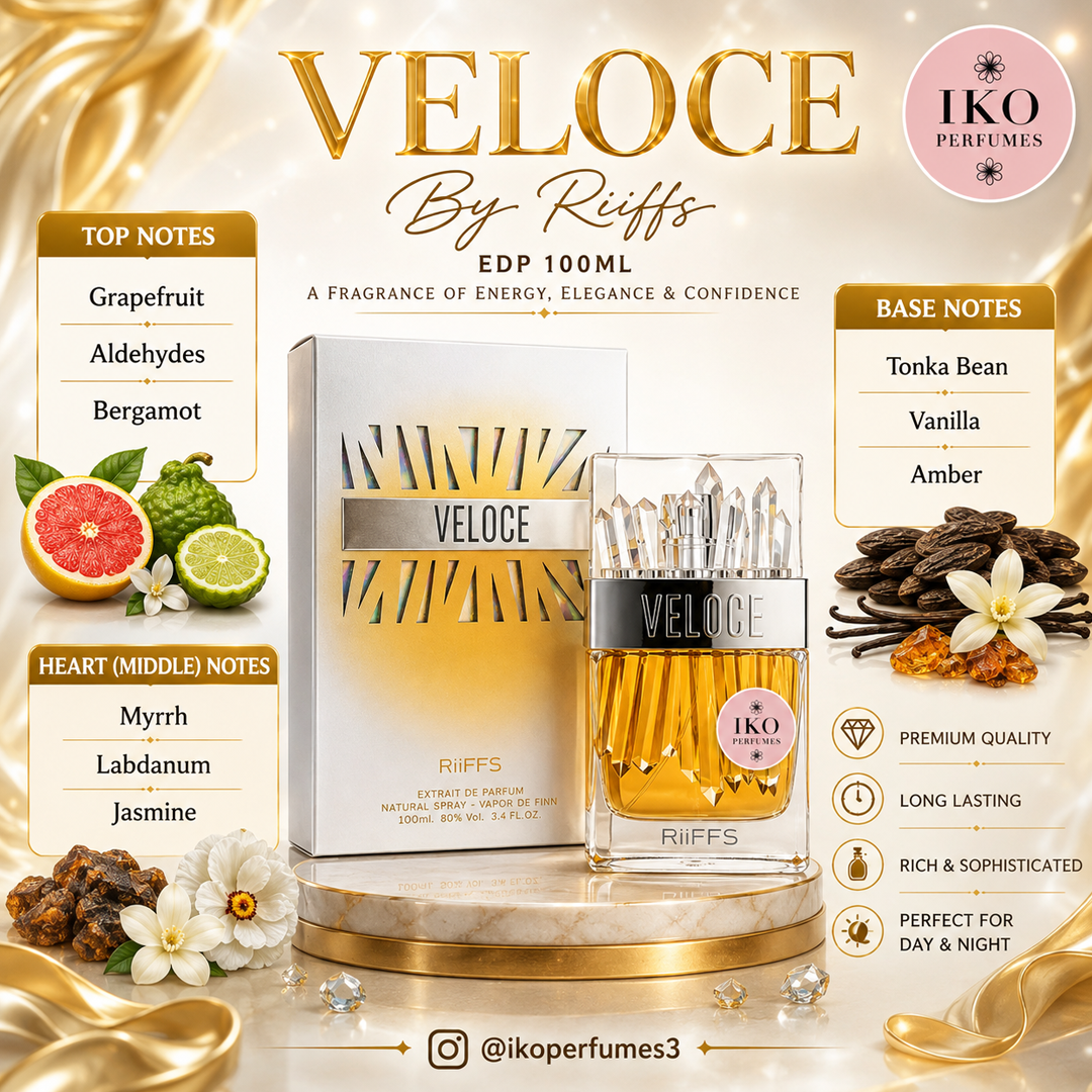 Veloce by RiiFFS |Luxury Arabic Perfume in Kenya | IKO Perfumes