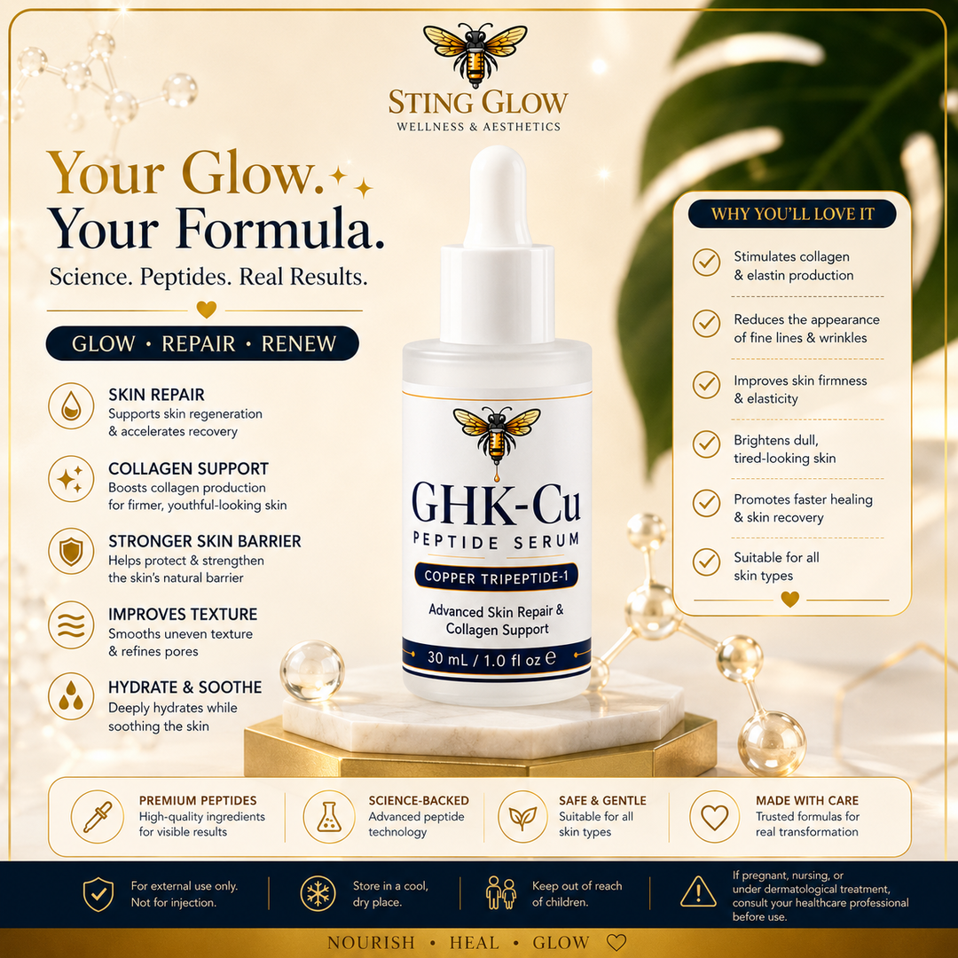 GHK-CU TOPICAL(SERUM) 