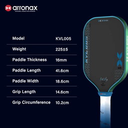 Arronax KLV005 - Blue