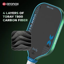 Arronax KLV005 - Blue