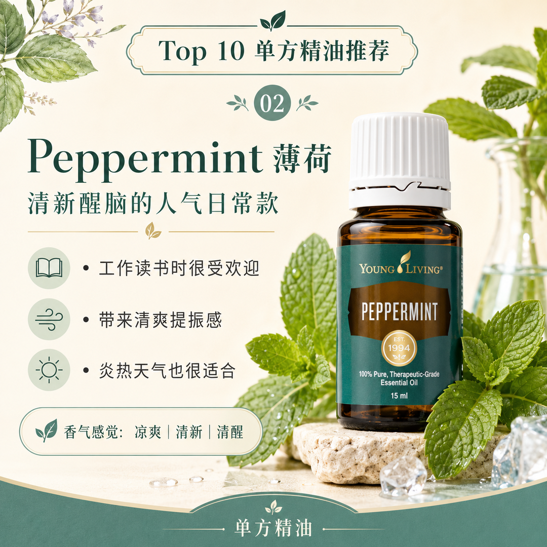 Peppermint 薄荷精油 15ml