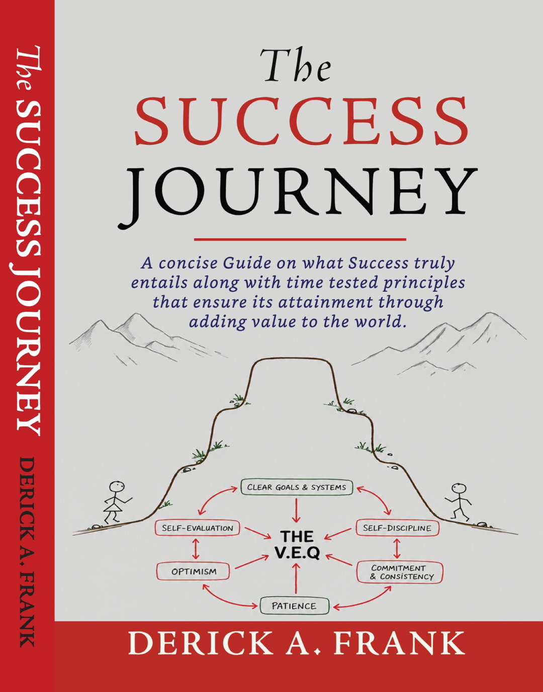 THE SUCCESS JOURNEY