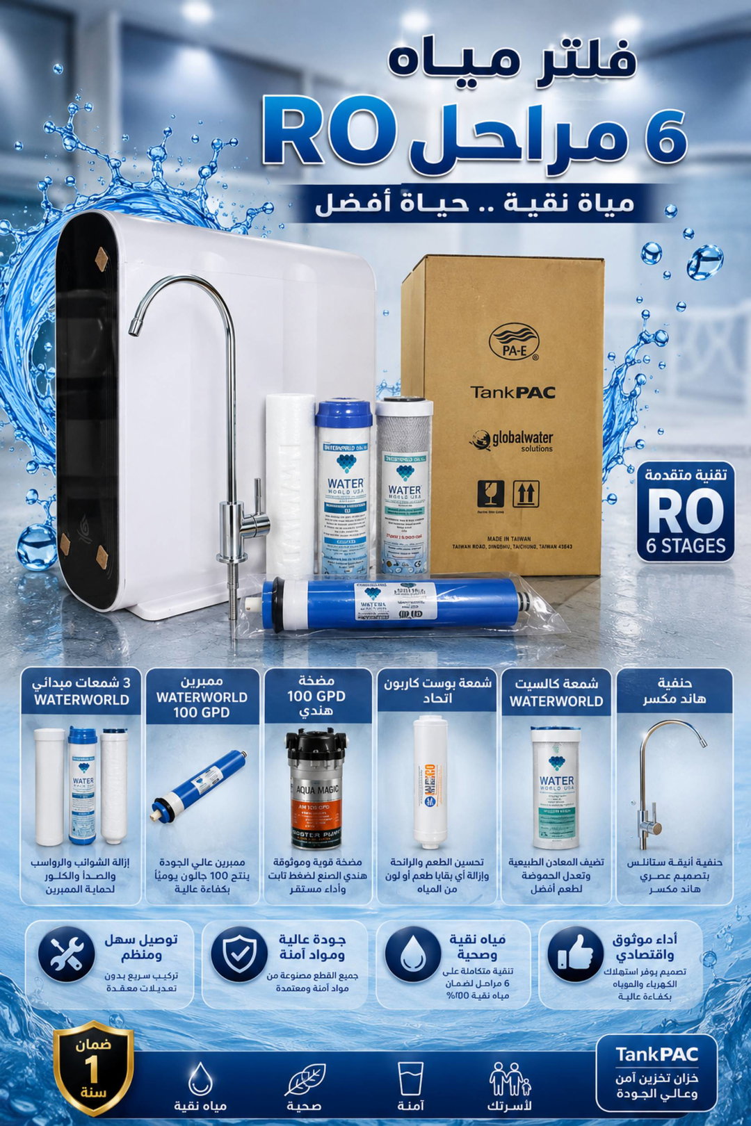فلتر بوكس ro