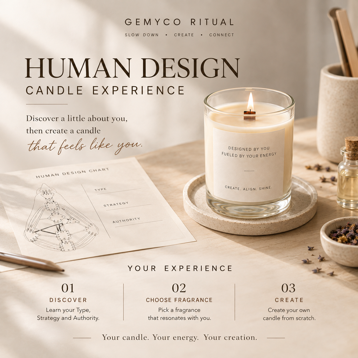 Human Design Candle Experience _0