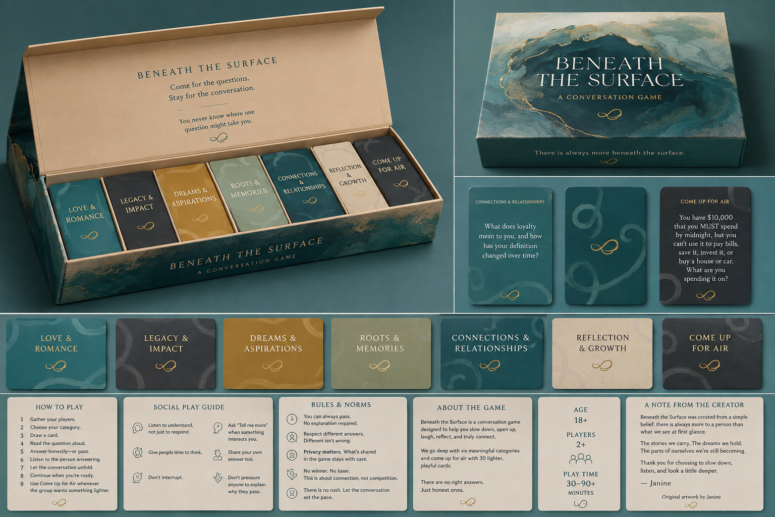 Beneath The Surface (Conversational Card Game)