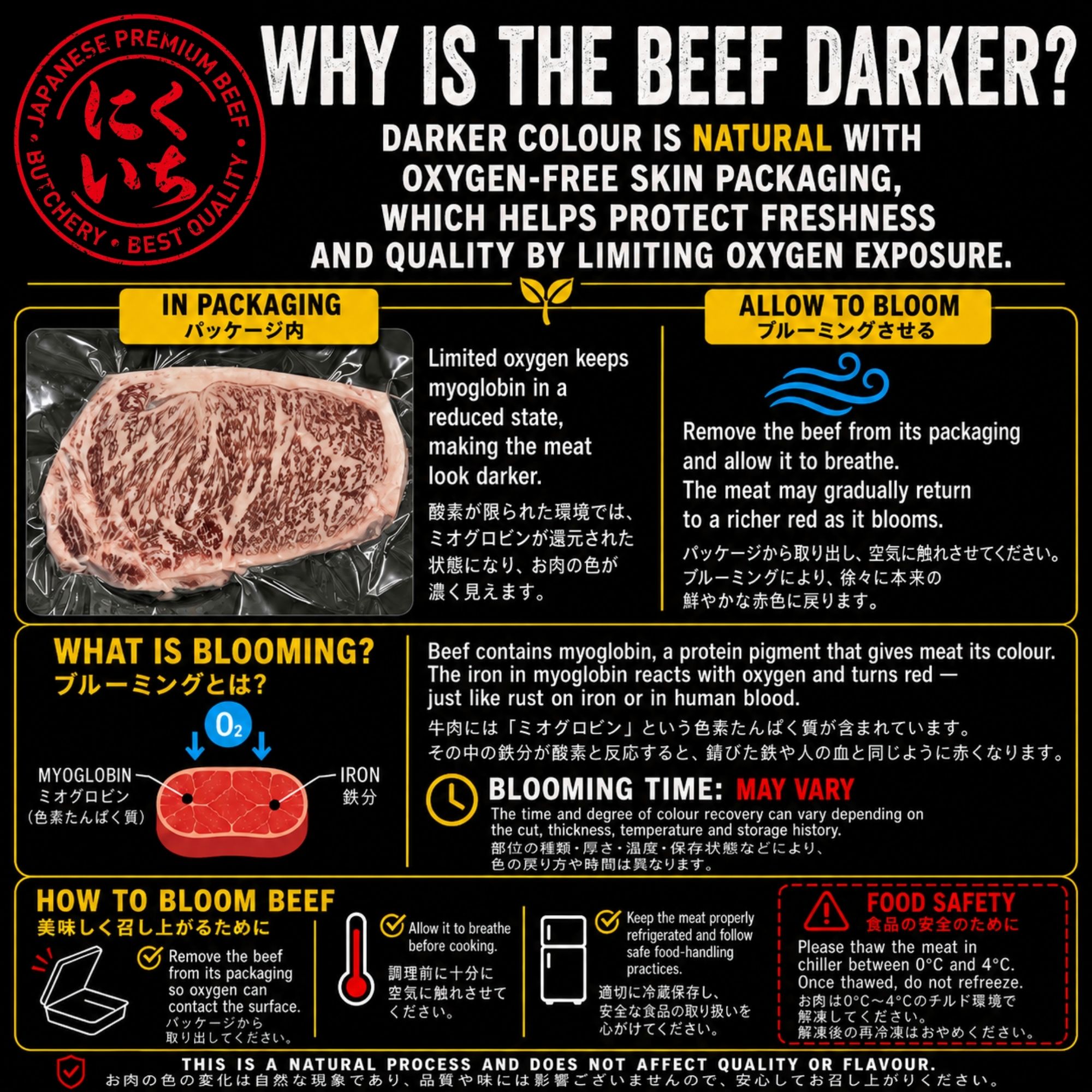 NIKUICHI A5 Wagyu Beef Karubi Yakiniku 200G_2